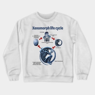Xenomorph life cycle Crewneck Sweatshirt